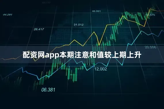 配资网app本期注意和值较上期上升